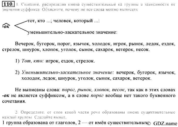 Русский язык, 6 класс, Разумовская, Львова, 2013, задача: 110