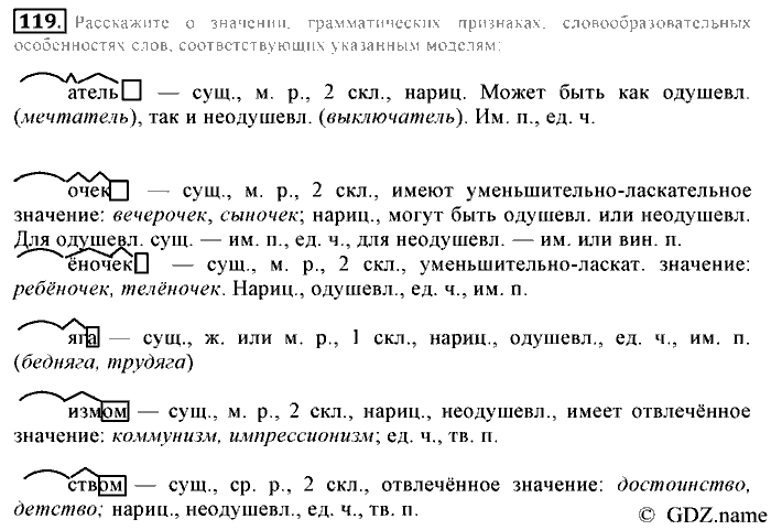 Русский язык, 6 класс, Разумовская, Львова, 2013, задача: 119