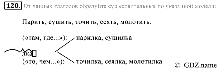 Русский язык, 6 класс, Разумовская, Львова, 2013, задача: 120