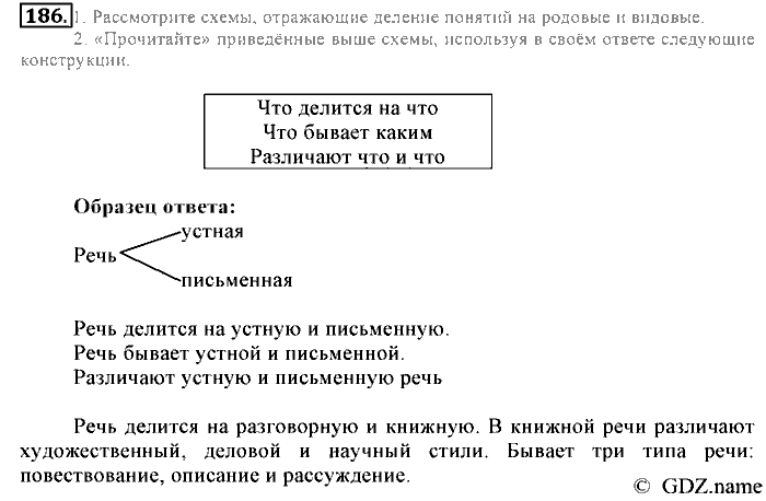 Русский язык, 6 класс, Разумовская, Львова, 2013, задача: 186