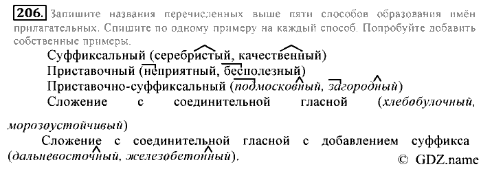 Русский язык, 6 класс, Разумовская, Львова, 2013, задача: 206