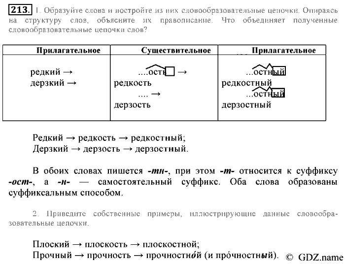 Русский язык, 6 класс, Разумовская, Львова, 2013, задача: 213