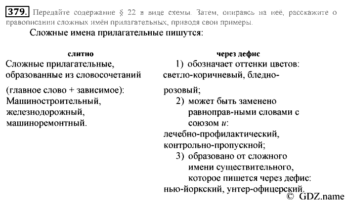 Русский язык, 6 класс, Разумовская, Львова, 2013, задача: 379