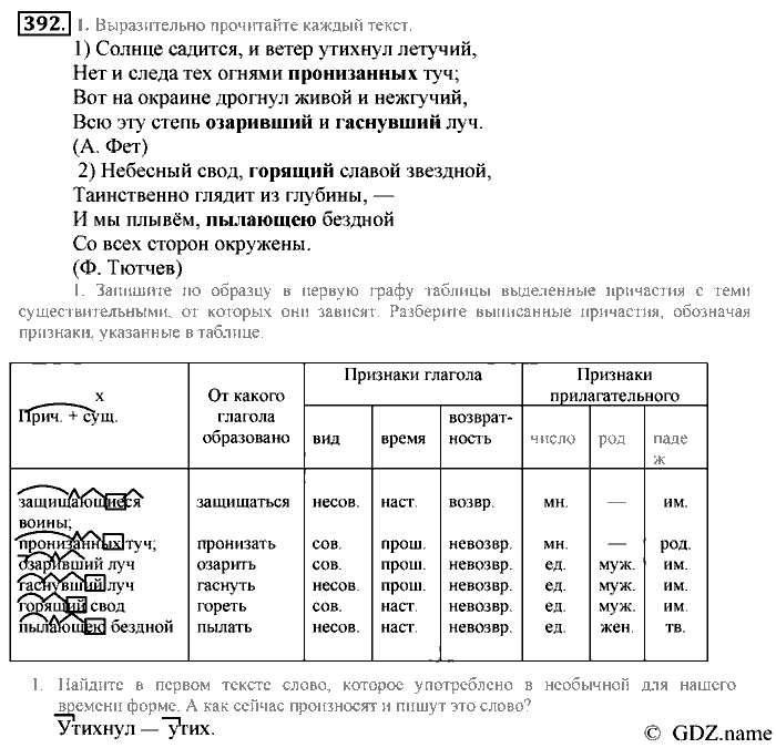 Русский язык, 6 класс, Разумовская, Львова, 2013, задача: 392