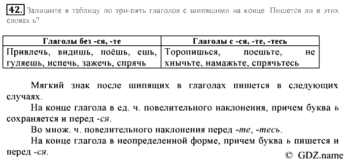 Русский язык, 6 класс, Разумовская, Львова, 2013, задача: 42
