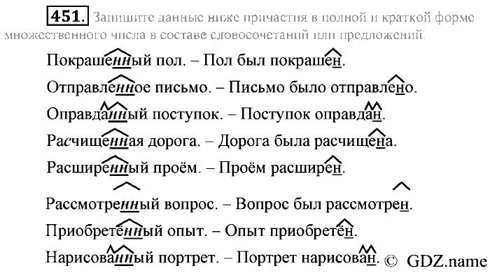 Русский язык, 6 класс, Разумовская, Львова, 2013, задача: 451
