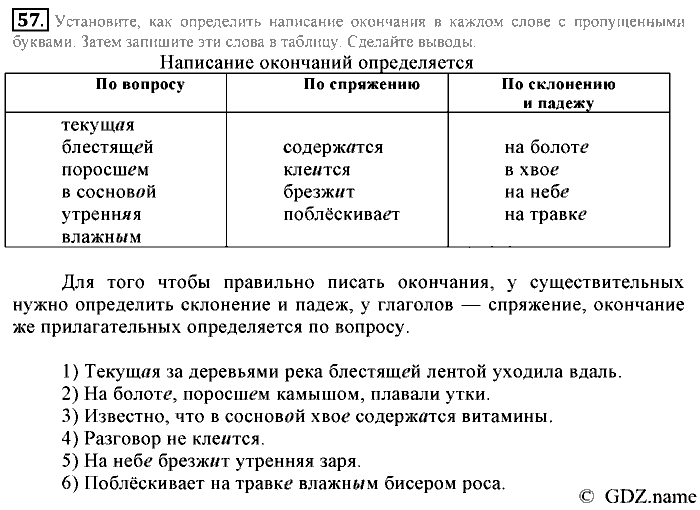 Русский язык, 6 класс, Разумовская, Львова, 2013, задача: 57