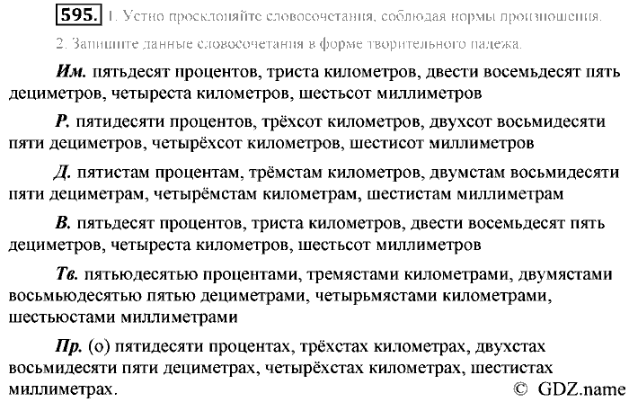 Русский язык, 6 класс, Разумовская, Львова, 2013, задача: 595