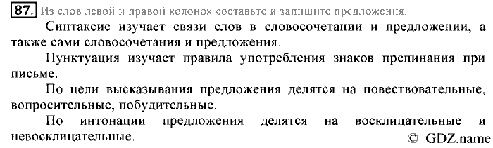 Русский язык, 6 класс, Разумовская, Львова, 2013, задача: 87