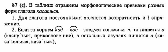 Русский язык, 6 класс, Лидман, Орлова, 2006 / 2011, задание: 87(с)