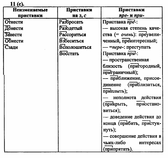 Русский язык, 6 класс, Лидман, Орлова, 2006 / 2011, задание: 11(с)