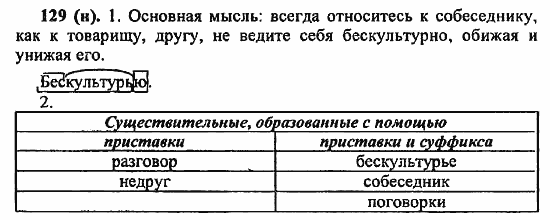 Русский язык, 6 класс, Лидман, Орлова, 2006 / 2011, задание: 129(н)