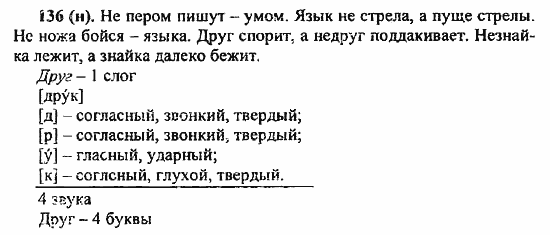Русский язык, 6 класс, Лидман, Орлова, 2006 / 2011, задание: 136(н)