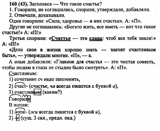 Русский язык, 6 класс, Лидман, Орлова, 2006 / 2011, задание: 160(43)
