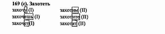 Русский язык, 6 класс, Лидман, Орлова, 2006 / 2011, задание: 169(с)