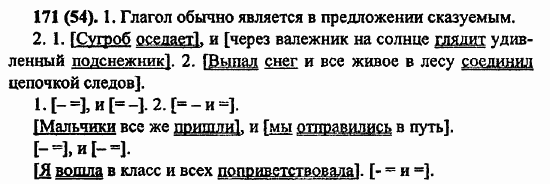 Русский язык, 6 класс, Лидман, Орлова, 2006 / 2011, задание: 171(54)