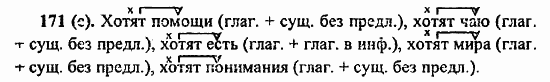 Русский язык, 6 класс, Лидман, Орлова, 2006 / 2011, задание: 171(с)
