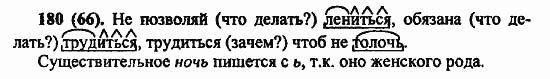 Русский язык, 6 класс, Лидман, Орлова, 2006 / 2011, задание: 180(66)