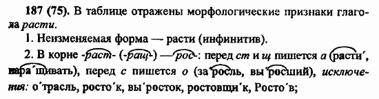 Русский язык, 6 класс, Лидман, Орлова, 2006 / 2011, задание: 187(75)