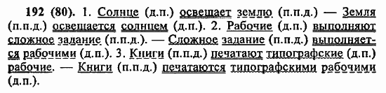 Русский язык, 6 класс, Лидман, Орлова, 2006 / 2011, задание: 192(80)