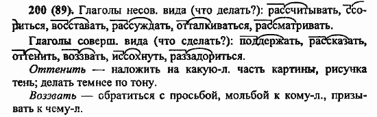 Русский язык, 6 класс, Лидман, Орлова, 2006 / 2011, задание: 200(89)