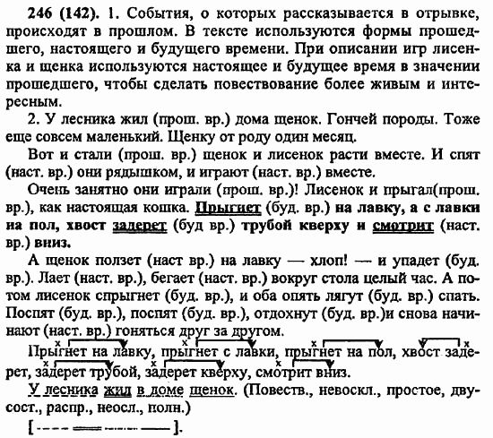 Русский язык, 6 класс, Лидман, Орлова, 2006 / 2011, задание: 246(142)