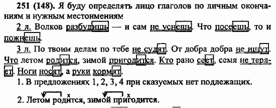 Русский язык, 6 класс, Лидман, Орлова, 2006 / 2011, задание: 251(148)