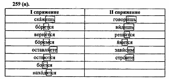 Русский язык, 6 класс, Лидман, Орлова, 2006 / 2011, задание: 259(н)