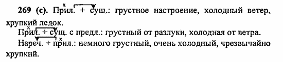 Русский язык, 6 класс, Лидман, Орлова, 2006 / 2011, задание: 269(с)