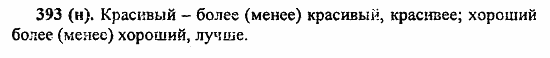 Русский язык, 6 класс, Лидман, Орлова, 2006 / 2011, задание: 393(н)