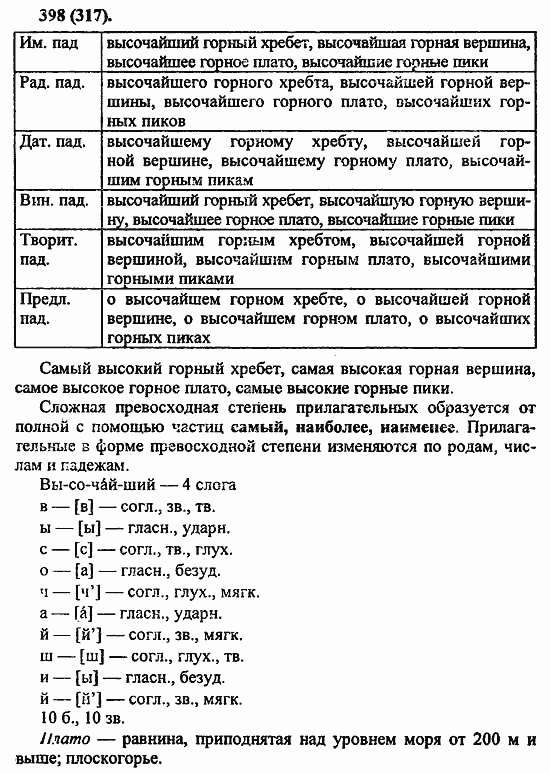 Русский язык, 6 класс, Лидман, Орлова, 2006 / 2011, задание: 398(317)