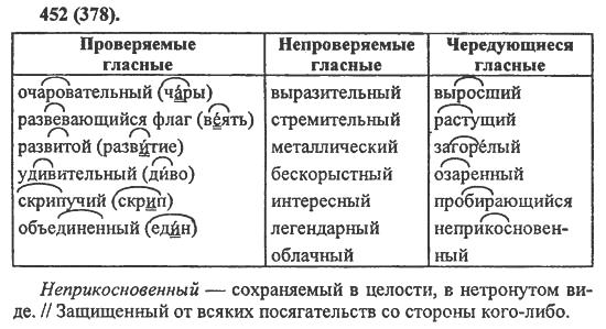 Русский язык, 6 класс, Лидман, Орлова, 2006 / 2011, задание: 452(378)