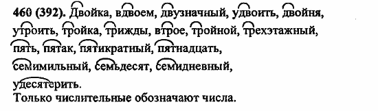 Русский язык, 6 класс, Лидман, Орлова, 2006 / 2011, задание: 460(392)