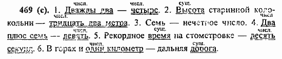 Русский язык, 6 класс, Лидман, Орлова, 2006 / 2011, задание: 469(с)