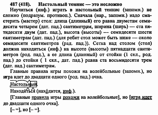 Русский язык, 6 класс, Лидман, Орлова, 2006 / 2011, задание: 487(418)