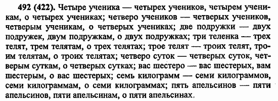 Русский язык, 6 класс, Лидман, Орлова, 2006 / 2011, задание: 492(422)
