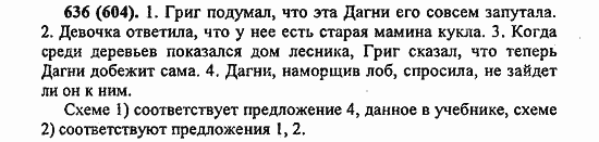 Русский язык, 6 класс, Лидман, Орлова, 2006 / 2011, задание: 636(604)
