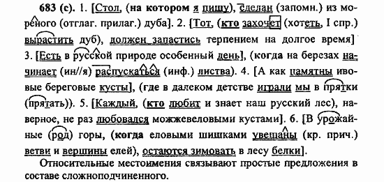 Русский язык, 6 класс, Лидман, Орлова, 2006 / 2011, задание: 683(с)