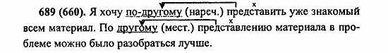 Русский язык, 6 класс, Лидман, Орлова, 2006 / 2011, задание: 689(660)