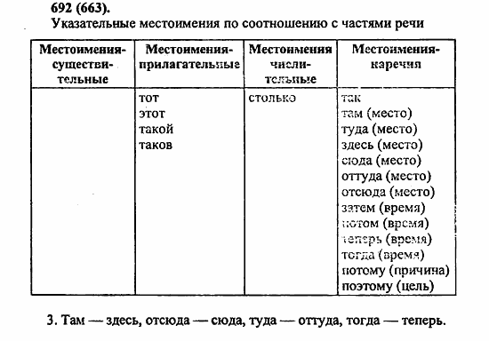 Русский язык, 6 класс, Лидман, Орлова, 2006 / 2011, задание: 692(663)