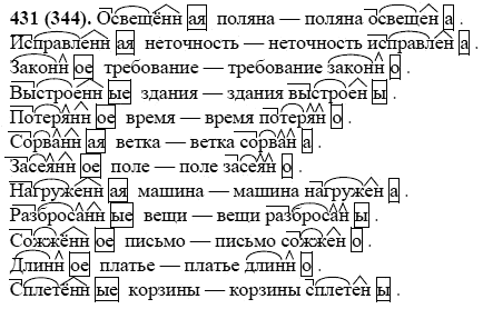 Русский язык, 6 класс, М.М. Разумовская, 2009 - 2012, задание: 431(344)