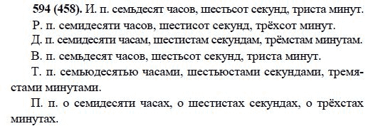 Русский язык, 6 класс, М.М. Разумовская, 2009 - 2012, задание: 594(458)