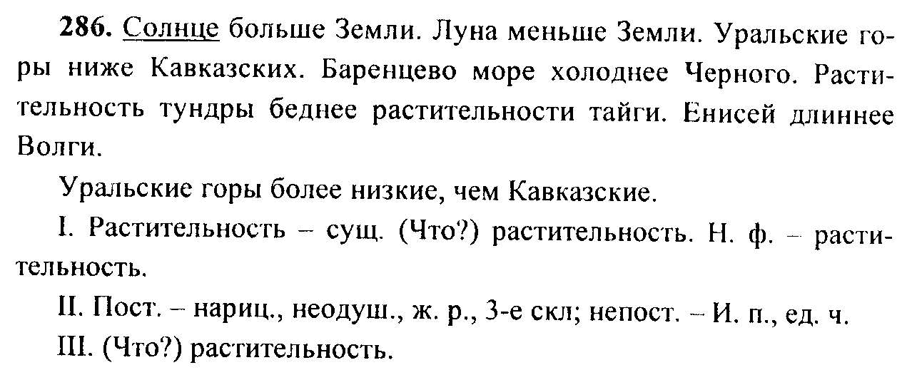 Русский язык, 6 класс, М.Т. Баранов, Л.А. Тростенцова, Т.А. Ладыженская, 2011, задание: 286