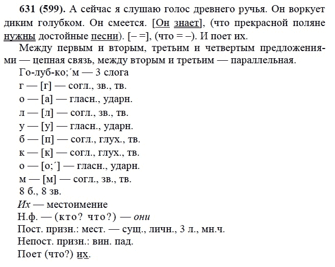 Практика, 6 класс, А.К. Лидман-Орлова, 2006 - 2012, задание: 631 (599)