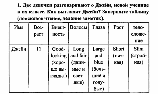 Student's Book - Activity book - Reader, 6 класс, Кузовлев, Лапа, 2007, ACTIVITY BOOK, Раздел 1, урок 1 Задание: 1