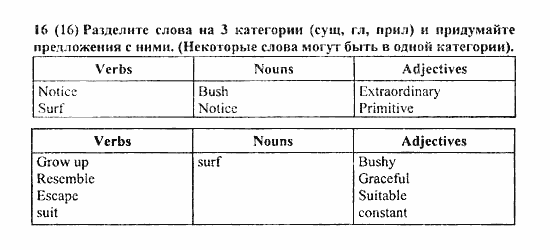 Student's Book - Activity book - Home reading, 6 класс, Афанасьева, Михеева, 2010 / 2004, Unit 21. Климат и живая природа Задача: 16(16)