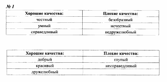 Student's Book - Workbook, 6 класс, Деревянко Н.Н, 2011, Unit 6, Lesson 4 Задание: 1