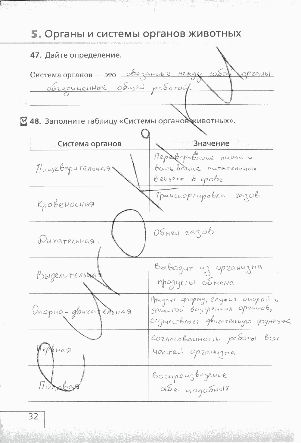 Рабочая тетрадь (с белочкой), 6 класс, Сонин Н.И., 2014, задание: стр. 32