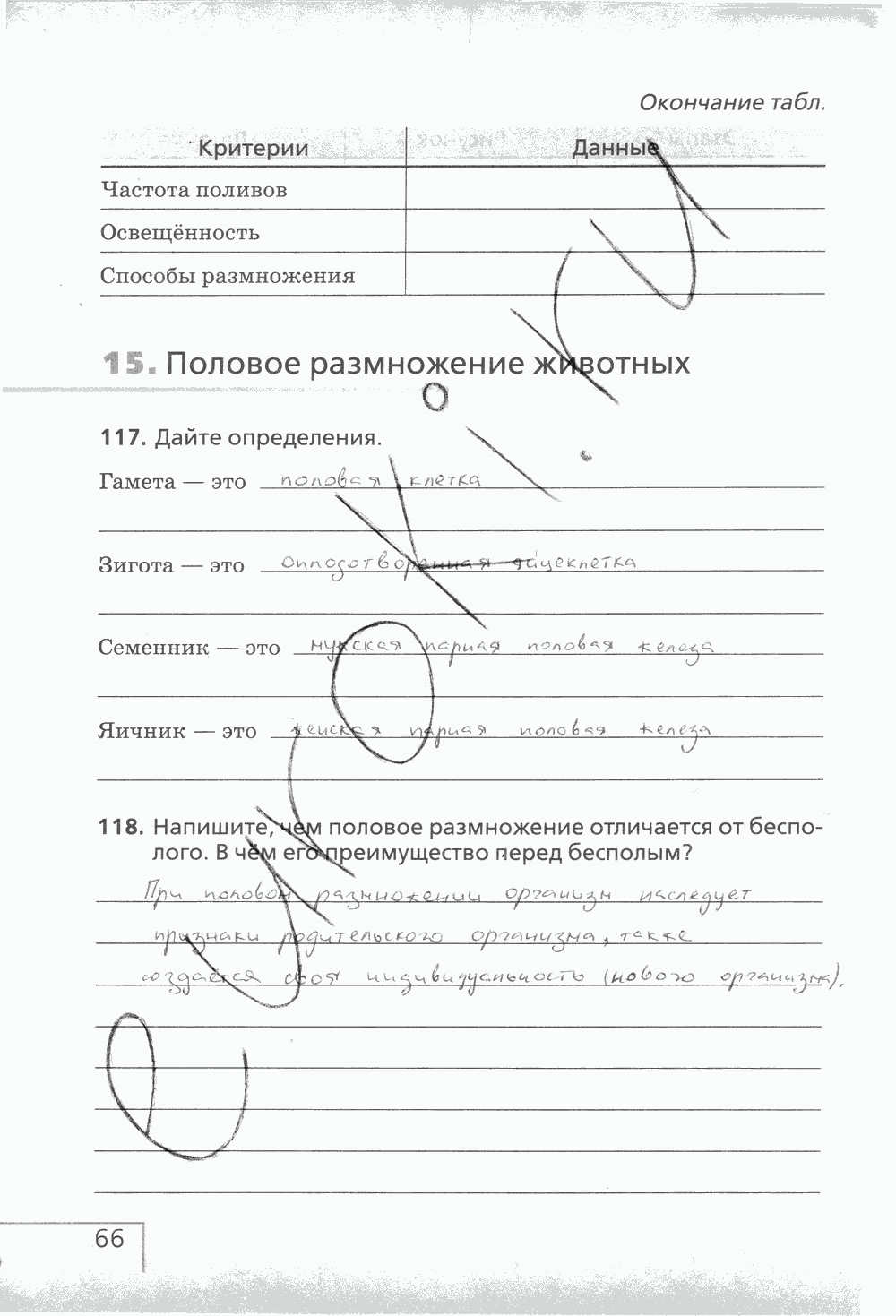 Рабочая тетрадь (с белочкой), 6 класс, Сонин Н.И., 2014, задание: стр. 66