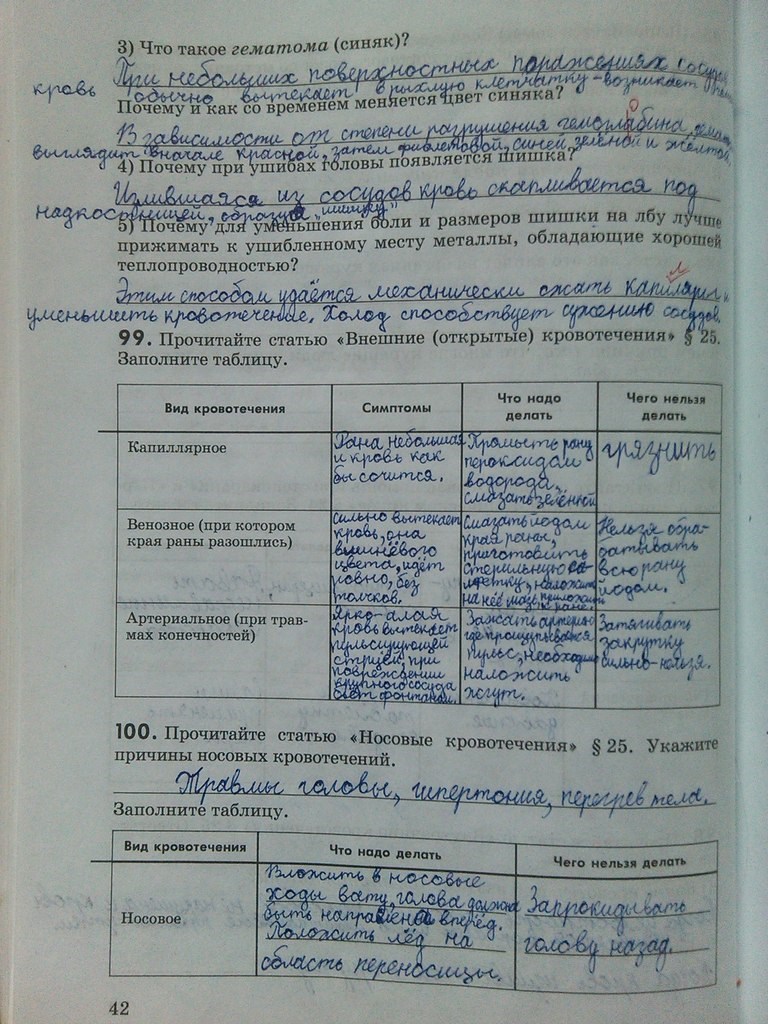 Рабочая тетрадь (с пчелой), 6 класс, Сонин Н.И., 2013-2015, задание: стр. 42